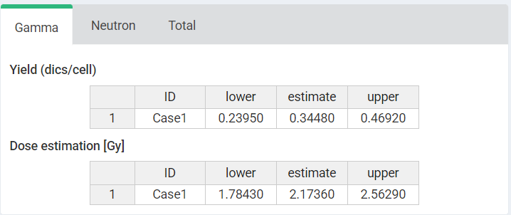 'Results' tabbed box, 'Curve plot' and 'Save results' boxes in the dose estimation module for criticality accidents.