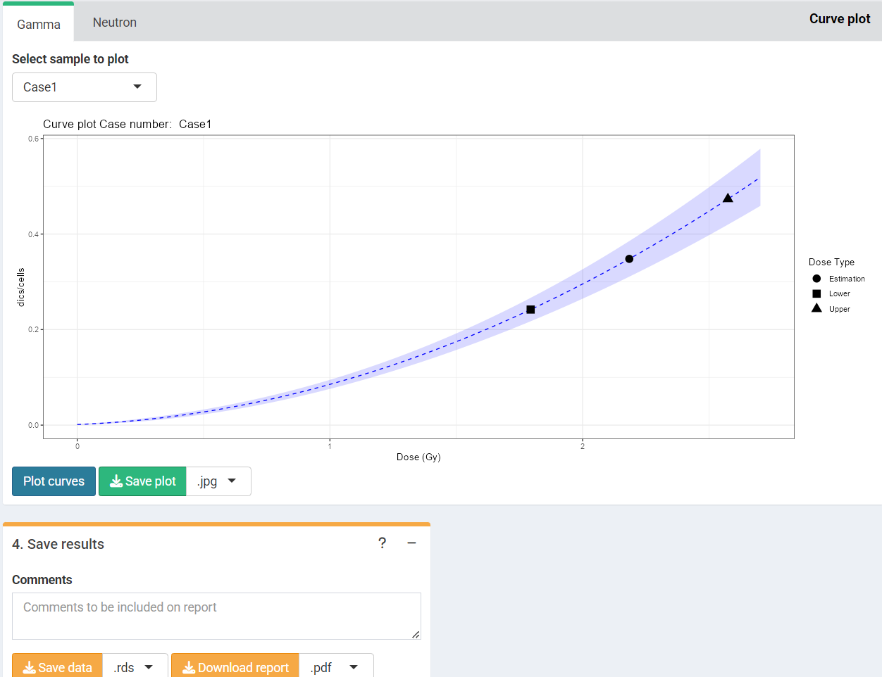 'Results' tabbed box, 'Curve plot' and 'Save results' boxes in the dose estimation module for criticality accidents.