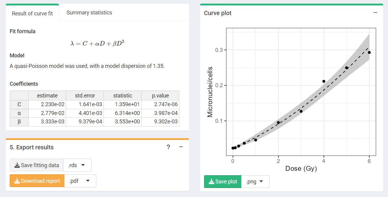 'Results' tabbed box, 'Curve plot' and 'Export results' boxes in the dose-effect fitting module