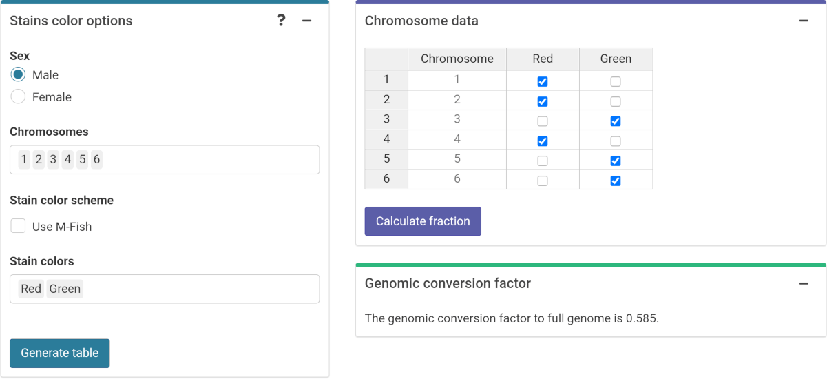 'Stains color options', 'Chromosome data' and 'Genomic conversion factor' boxes in the dose estimation module.